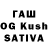 MDMA VHQ Shakhnoza Yuldasheva